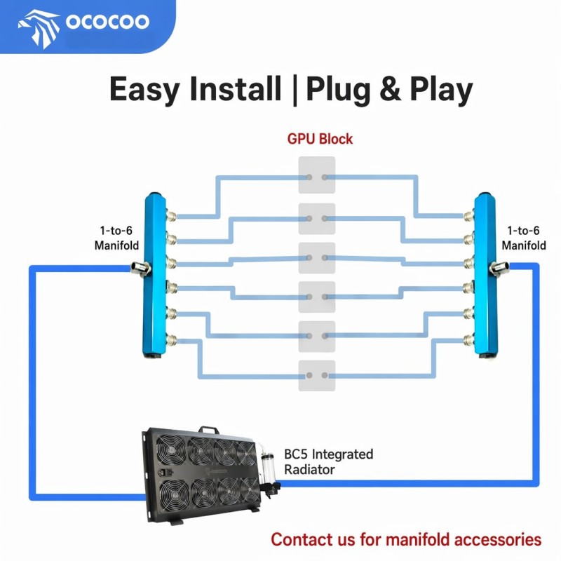 OCOCOO Integrated External Wat - огляд і ціна External Radiator Water Cooling Kit